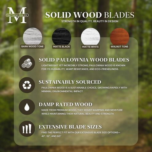 Atlas Mollywood 52 inch Textured Bronze with Matte White Blades Ceiling Fan, Atlas